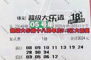 15张复式彩票挑战8.8亿奖金,25048期大乐透晒票:娱乐活动需注意把握分寸