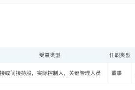 双星鞋业传出家族权力斗争,创始人84岁被儿子儿媳夺公章,公司紧急回应