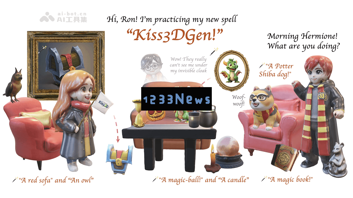 Kiss3DGen