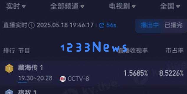 肖战与陈妍希再次合作,母子角色引发热议,网友们感慨情感深厚真挚!