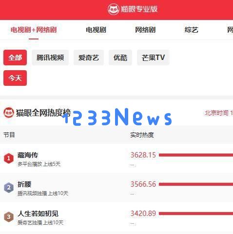 王安宇再次押对了!《陷入我们的热恋》预告引发热议,谋女郎亮相表现优秀