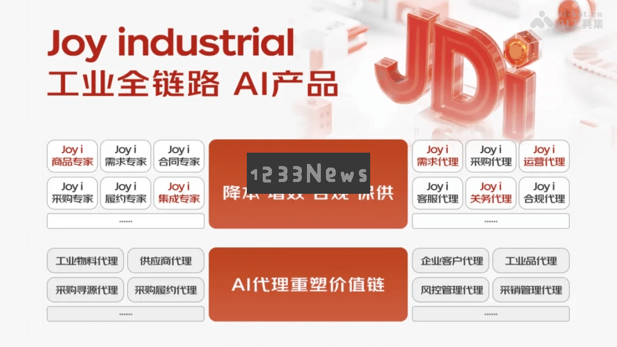Joy industrial