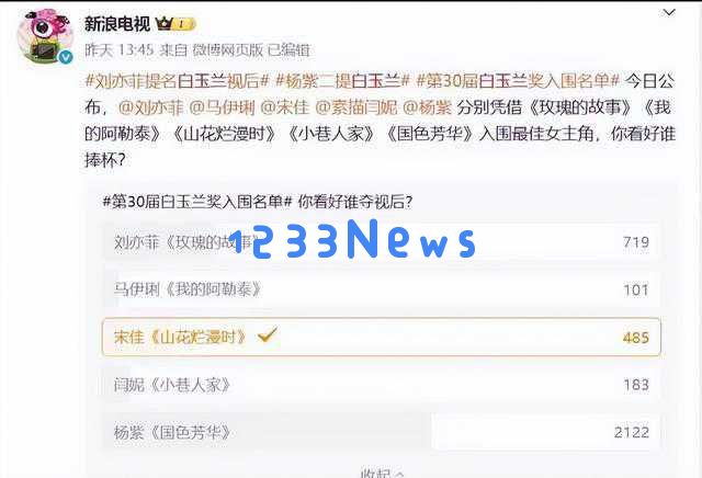 白玉兰奖候选人名单公布,杨紫意外斩获桂冠,引发众星争相讨论热潮