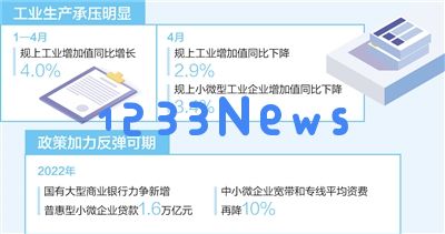深化制造业中小企业支持政策,进一步推动发展与稳定市场主体(经济新方位·稳住市场)