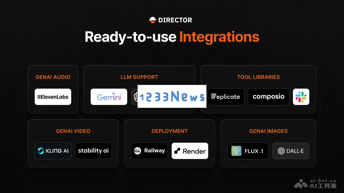 Director