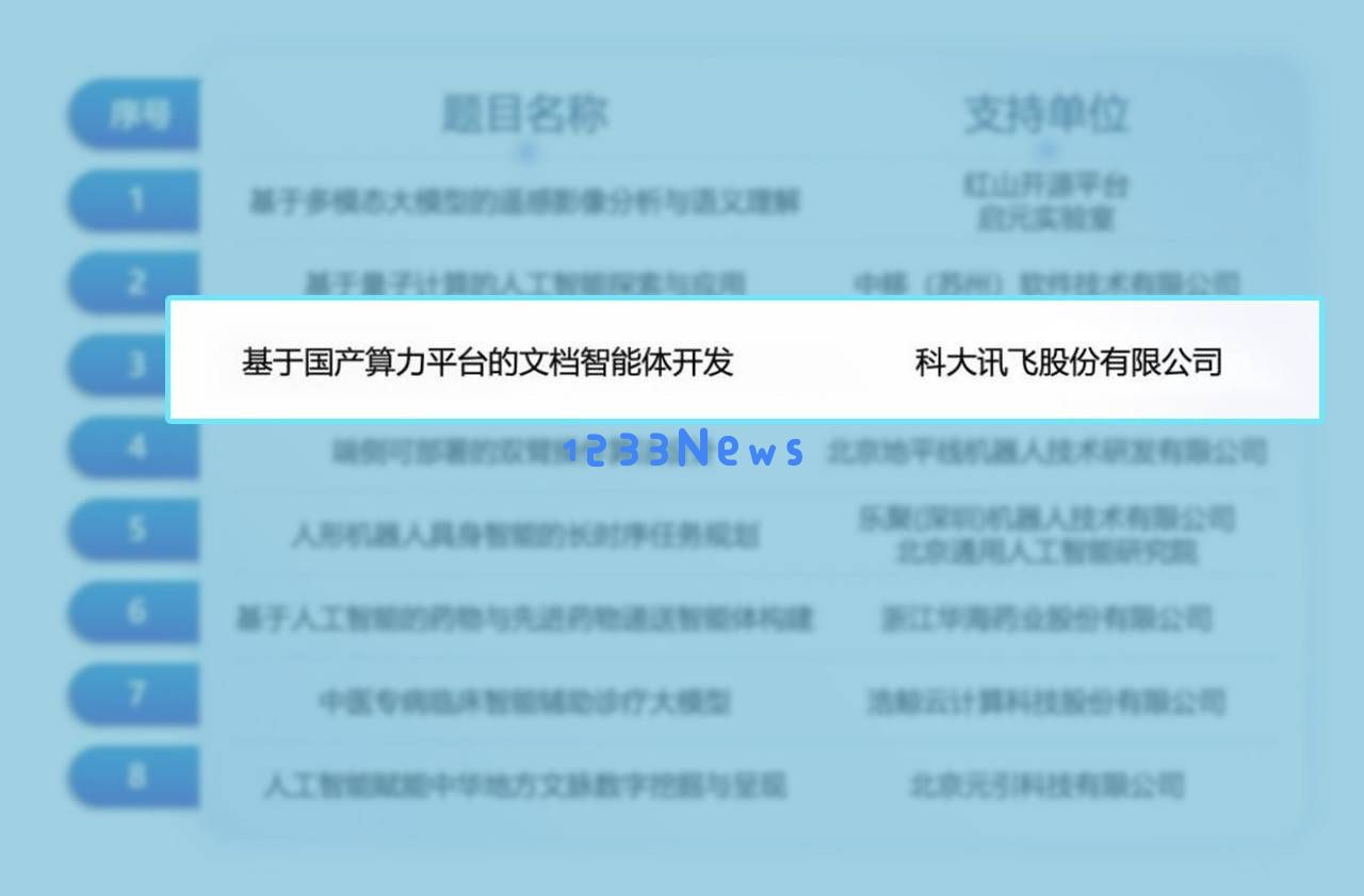 科大讯飞与挑战杯联手：助推国产算力崛起，共同构建未来AI科技新愿景