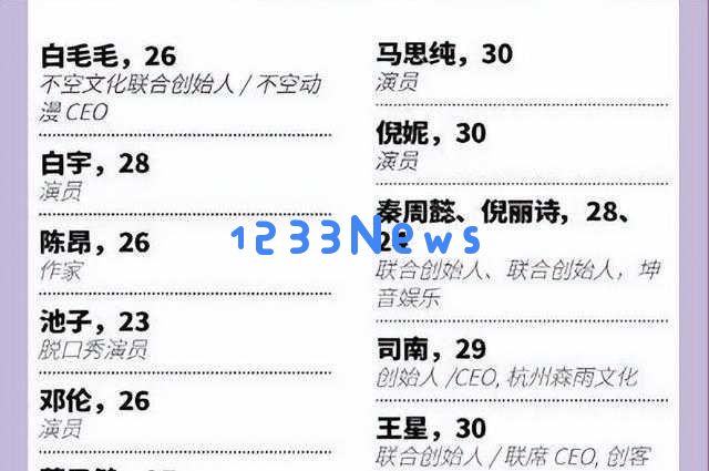 董子健凭借出色演技逆袭而上,星二代再展实力赢得观众高度赞赏