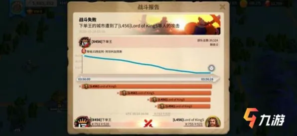 《万国觉醒》交易行盈利攻略-今日更新V1.2-抖音小游戏-放置挂机玩法-装备合成全面指南