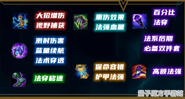 《英雄联盟》宝石镶嵌-国庆前瞻-跨平台联机-赛车竞速-速通技巧