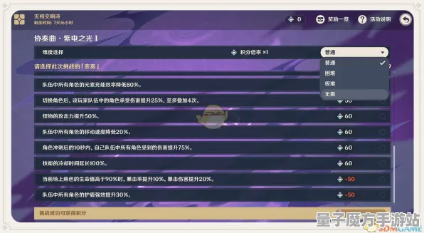 《原神》图鉴补完-实时更新-每日热修-微信小程序-卡牌对战