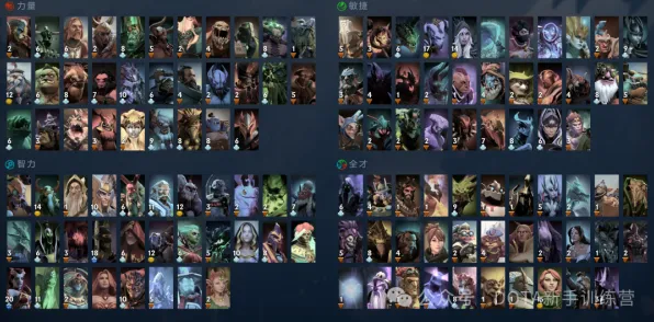 《DOTA2》阵容搭配-2025春季最新优化-微信小程序-生存建造-天赋加点方案