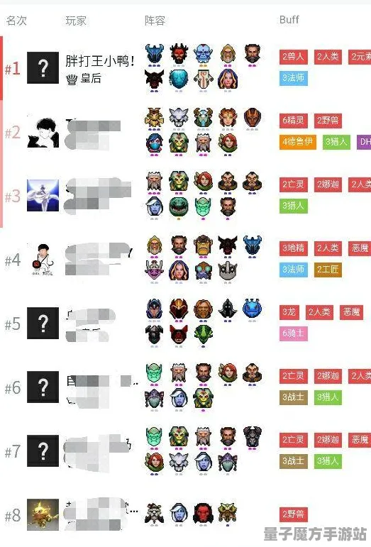 《DOTA2》阵容搭配-2025春季最新优化-微信小程序-生存建造-天赋加点方案