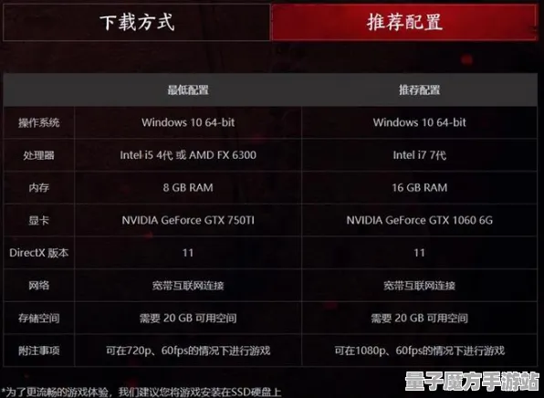 《永劫无间》房屋建造蓝图-2025春季最新优化-安卓/iOS-元宇宙沙盒