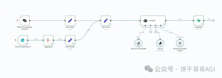 用n8n做AI工作流驱动网站出海赚美金1：连接Supabase数据库