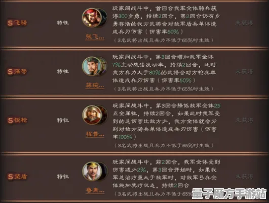 《三国志·战略版》BOSS战技巧-实时更新-每日热修-跨平台联机-脑机接口2.0-PVP对战指南（本内容仅限技术研究）