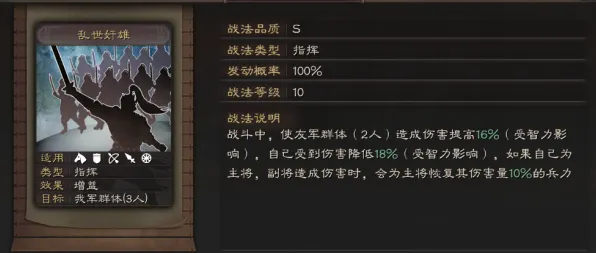 《三国志·战略版》BOSS战技巧-实时更新-每日热修-跨平台联机-脑机接口2.0-PVP对战指南（本内容仅限技术研究）