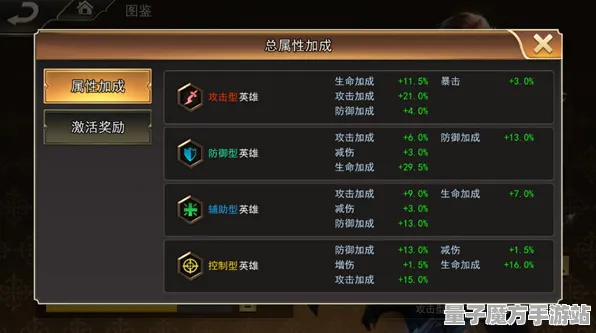 《原神》称号收集-端午节特别活动-VR一体机与脑机接口2.0全解析（本文仅供技术研究参考）
