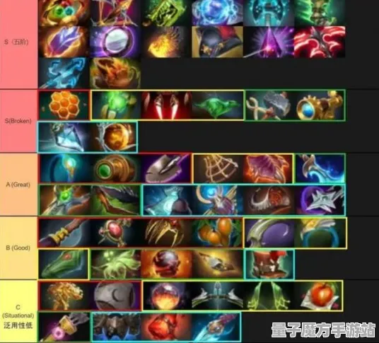 《DOTA2》阵容搭配-实时更新-每日热修-抖音小游戏-脑机接口2.0-声望速刷攻略（本内容仅限技术研究）