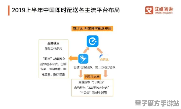 《重返未来：1999》官方客服反馈-2025春季全新优化-阿里生态特别版-策略战棋与BOSS战攻略教学