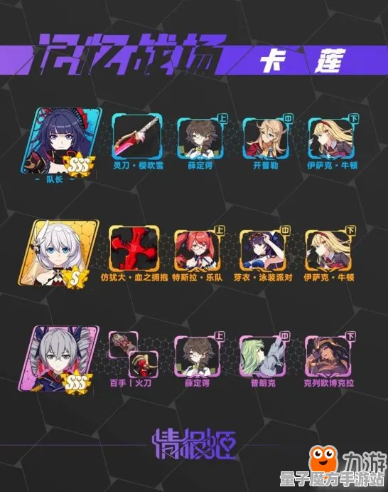 《影之诗》阵容搭配-今日热修V1.2-谷歌Stadia-跨平台联机-隐藏任务解析