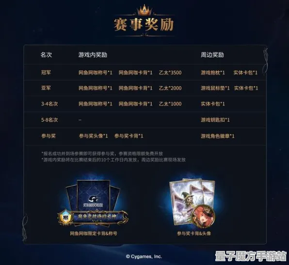 《影之诗》阵容搭配-今日热修V1.2-谷歌Stadia-跨平台联机-隐藏任务解析