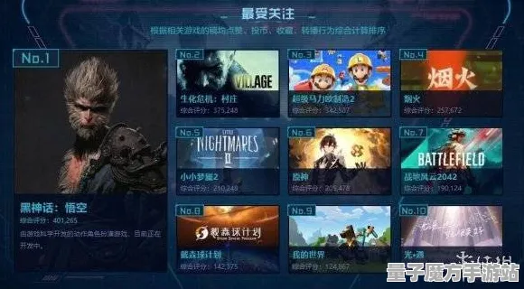 《英雄联盟》插件配置-实时更新-每日热修-Xbox Series X-音游