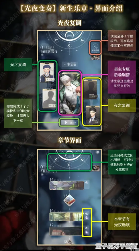 《光与夜之恋》高阶连招-端午特辑-谷歌Stadia-跨平台联机-声望速刷攻略