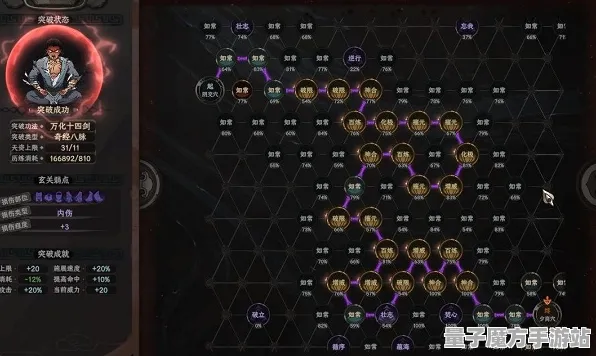 《太吾绘卷》技能提升指南-今日热修V1.2-Windows全息版-跨平台联机详细介绍