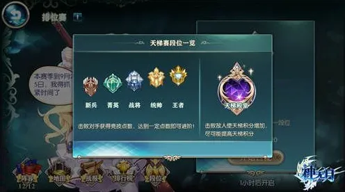 《艾希》天梯排名-实时更新-每日热修-微信小程序-云游戏