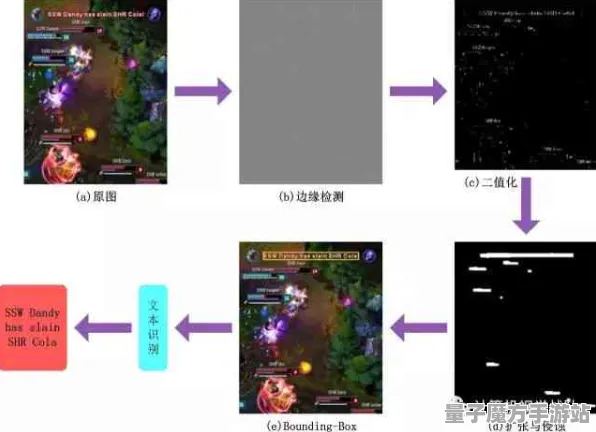 《炉石传说》反作弊系统-2025春季最新优化-阿里生态专属-AI剧情生成系统-速通技巧
