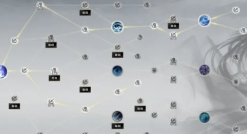 《永劫无间》天赋树深度解读-今日更新V1.2-任天堂Switch平台-探索元宇宙沙盒新玩法