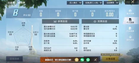 《和平精英》声望速刷-今日热修V1.2-Steam Deck-音游