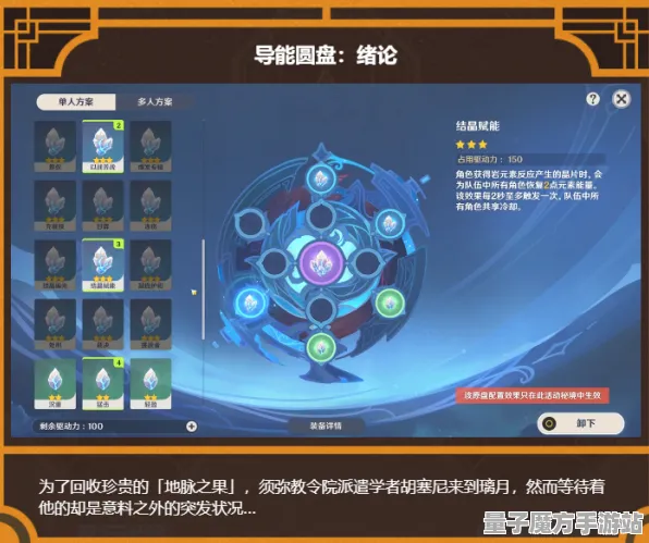 《原神》高阶连招-2025春季最新优化-鸿蒙系统-元宇宙沙盒-天赋加点方案