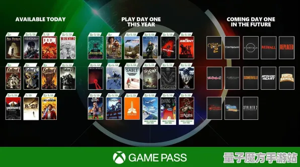 《原神》反作弊系统-2025春季最新优化-Xbox Series X-跨平台联机-99%未解锁剧情