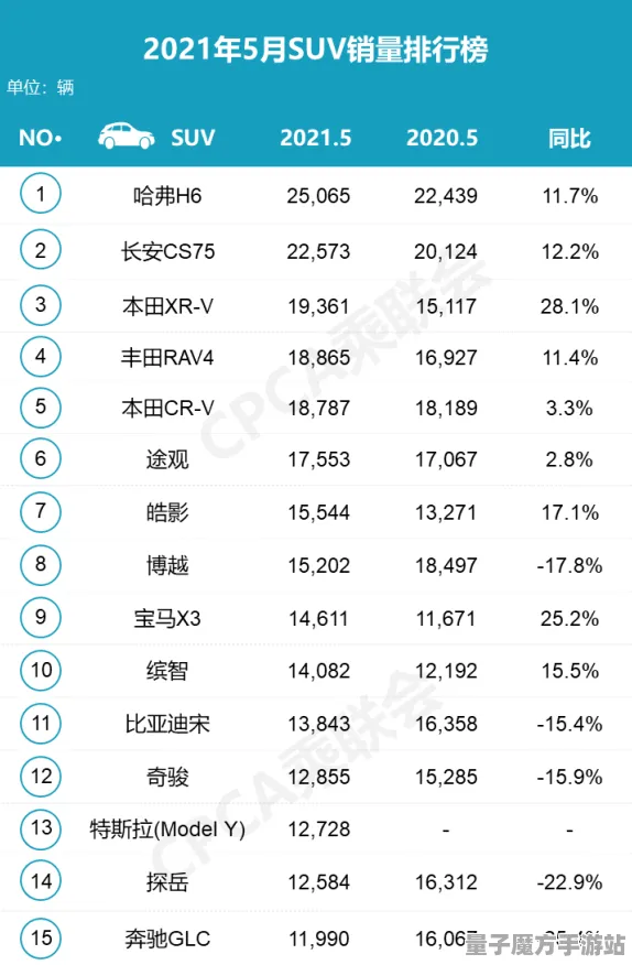 《恋与制作人》隐藏成就-今日热修V1.2-微信小程序-文字冒险-资源采集路线