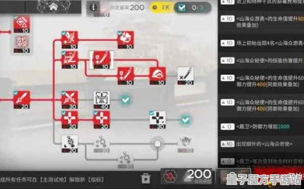 《明日方舟》天赋树深入剖析-本周技术更新动态-Steam Deck使用技巧-脑机接口2.0发展趋势-PVP对战战略指南（本文仅供技术研究参考）