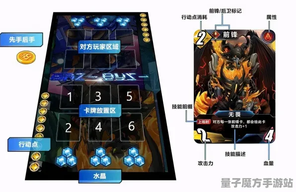 《游戏王：决斗链接》全新图鉴更新-2025春季版本优化-VR一体机适配-放置与挂机新玩法