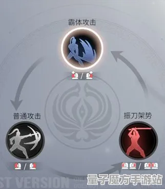 《永劫无间》天赋树解析-2025春季最新优化-鸿蒙系统-策略战棋-副本速通技巧
