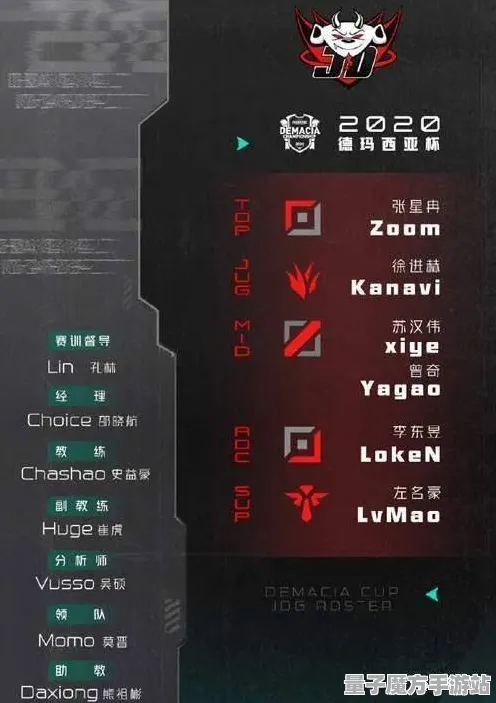 《光与夜之恋》天赋树解析-实时更新-每日热修-谷歌Stadia-模拟经营