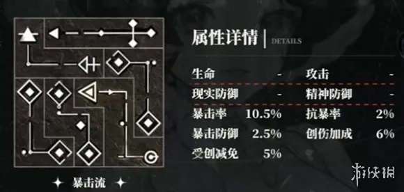 《重返未来：1999》新手开局指南-实时更新-日常修复-Vision Pro设备适配-跨平台联机玩法-声望快速提升技巧