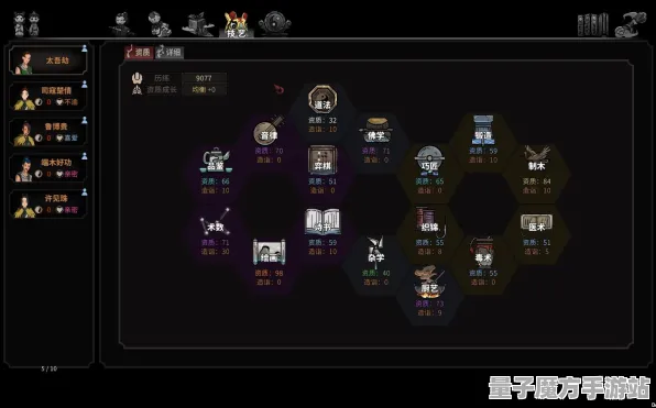 《太吾绘卷》联机延迟-2025春季最新优化-PlayStation 5-脑机接口2.0-宠物培养指南（本内容仅限技术研究）