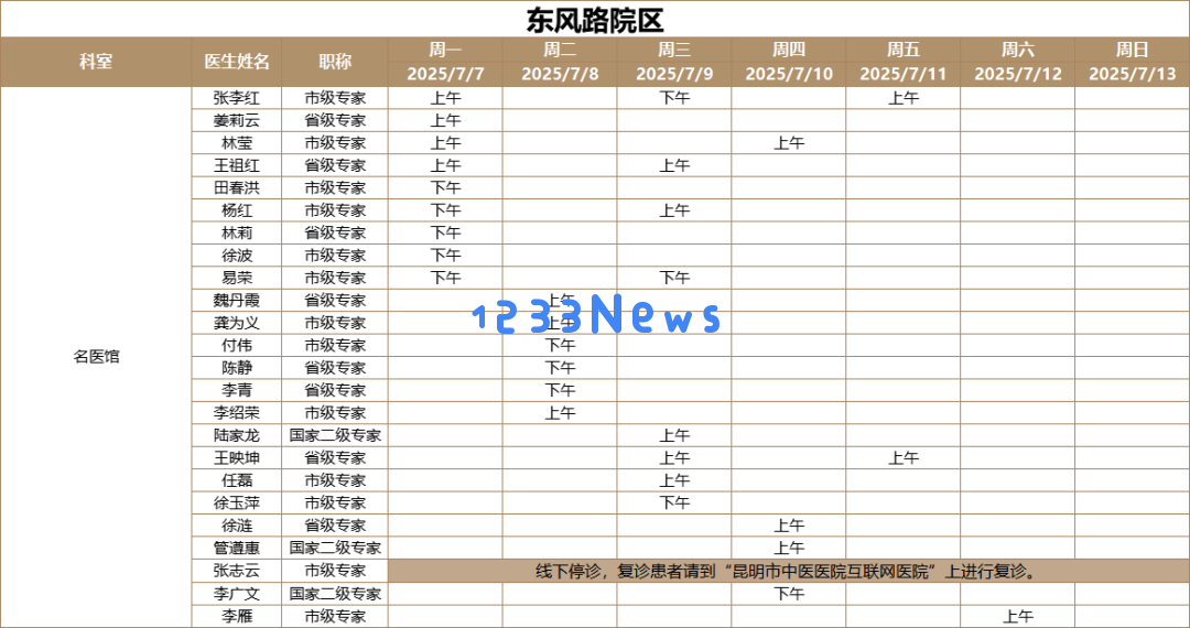 我院名医出诊时间表及相关信息汇总(7月7日至7月13日)