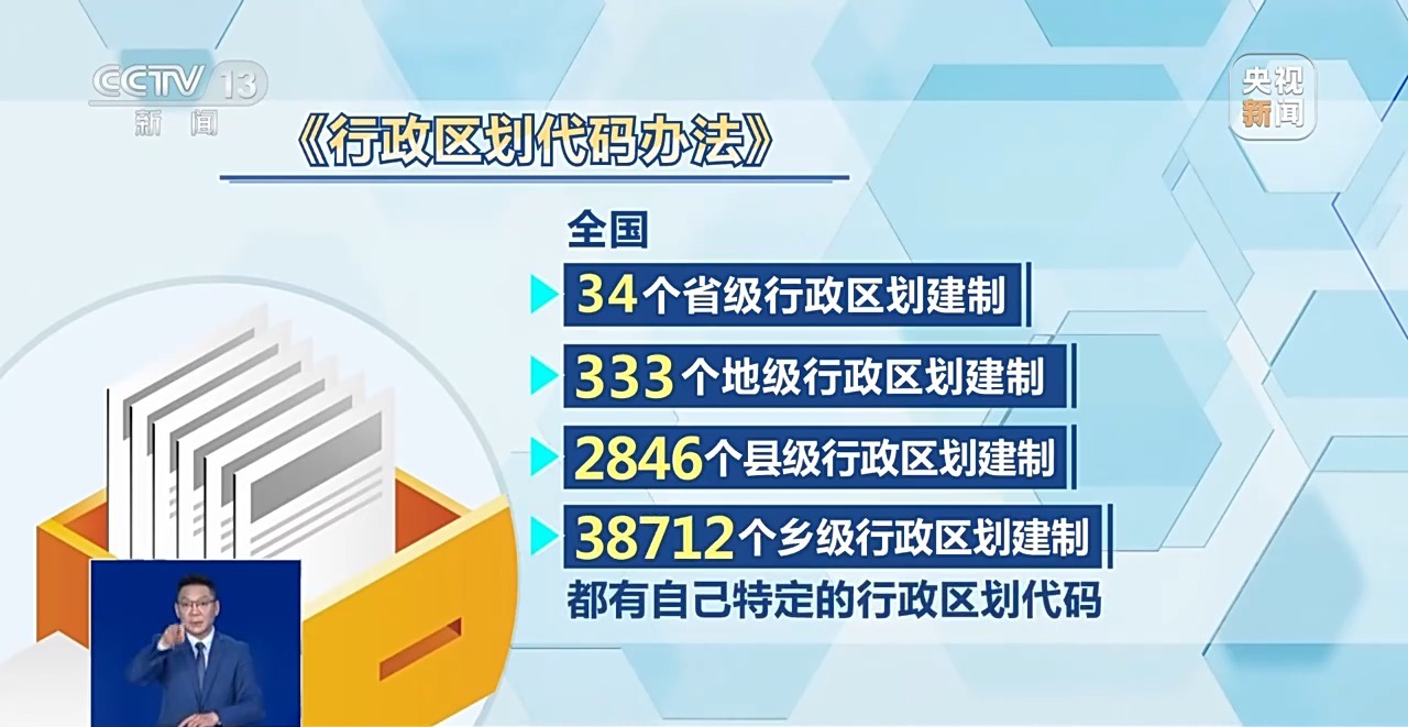 涉及社保、婚姻登记等重要领域的新规将于9月正式实施