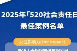 新华保险在“520社会责任日”获得三项重要奖项,展现其卓越的ESG实践与可持续发展实力