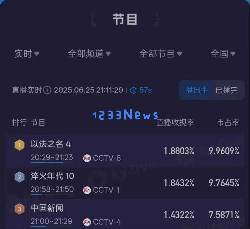 张译的演技遭遇争议？揭秘《以法之名》的细节，他背后隐藏的秘密令人震惊