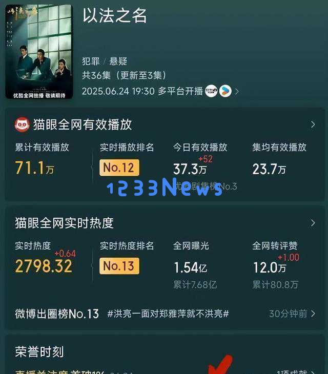 46岁安终于成功逆袭,配角生涯三十年后迎来光明未来