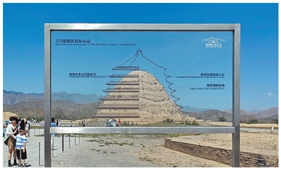 多元文化交汇之地，“西夏陵”成功入选《世界遗产名录》——展现中华文明的包容性与深厚底蕴