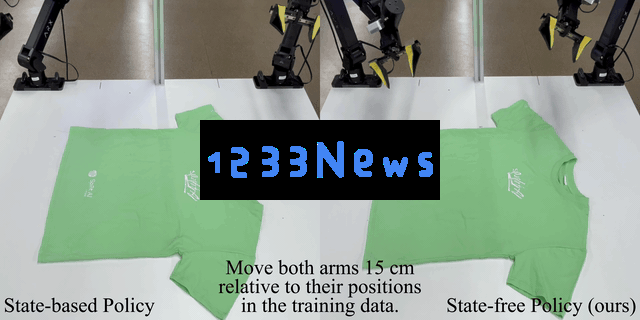 基于有限数据的纯视觉VLA方案展现卓越的空间泛化能力