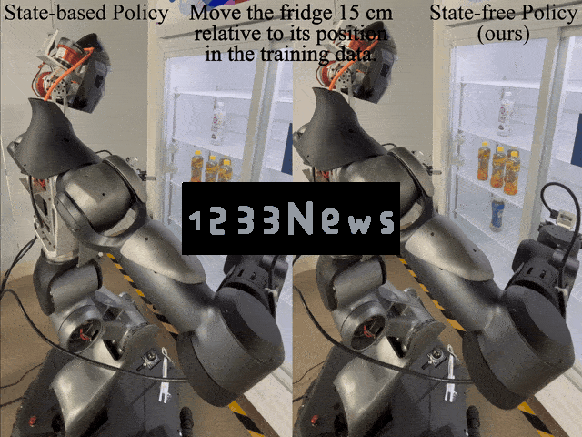 基于有限数据的纯视觉VLA方案展现卓越的空间泛化能力