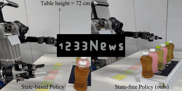 基于有限数据的纯视觉VLA方案展现卓越的空间泛化能力